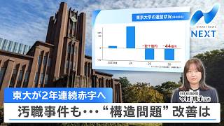 東大が2年連続赤字へ 汚職事件も･･･“構造問題”改善は【NIKKEI NEWS NEXT】