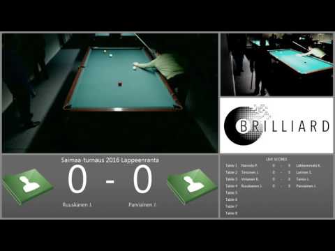 Saimaa-turnaus 2016 Lappeenranta