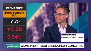 Zions Profit Beat Eases Credit Concerns (Oct. 21, 2025)