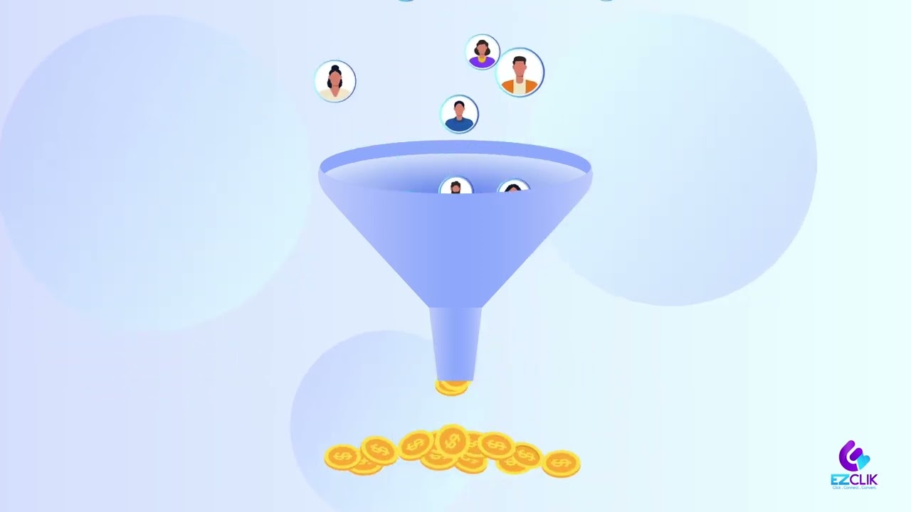 Never Miss a Lead Again: EZClik's Missed Call Text Back Feature