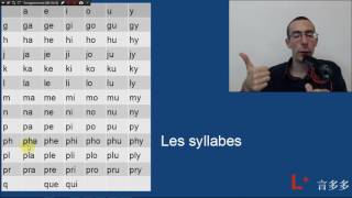 The syllabic method: learn how to read french