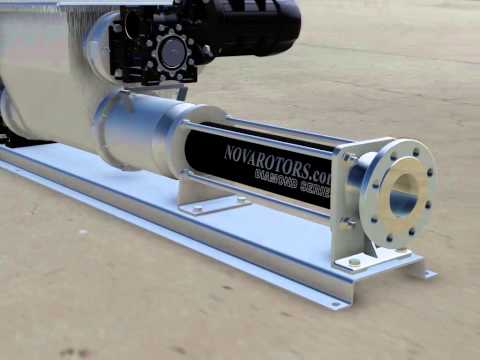 Thumbnail of How the Nova Rotor DHB Progressive Cavity Pumps Work – Animation