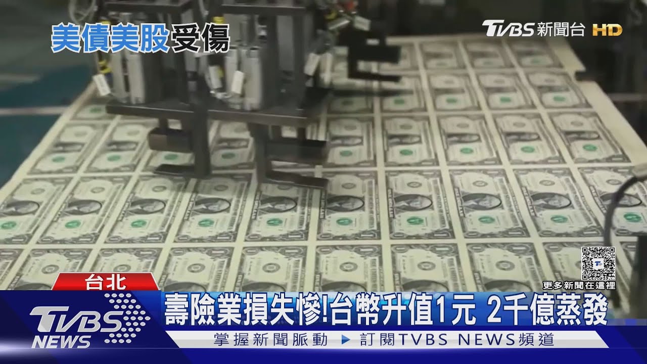 還能投資什麼?台幣狂升值 買美股美債得留意匯率風險