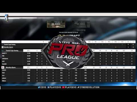 Counter-Logic Gaming vs Mortality eSports Game 1 (CEVO-P CS:GO Season 8) - Misled & Dust