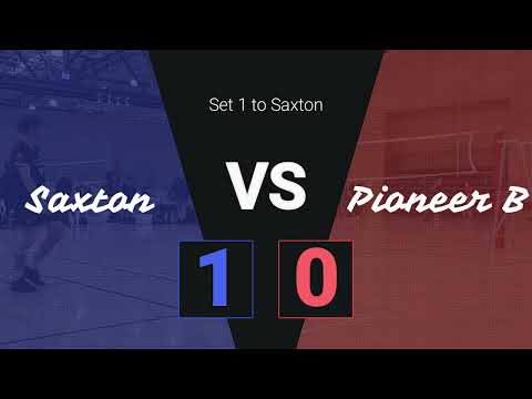 *The Grudge Match* Saxton Storm vs Pioneer B Game Highlights (NZ Club Championships 2022)