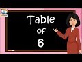 Table of 6,Learn Multiplication Table of Six 6 x 1 = 6,Times Tables Practice,6 Times Tables