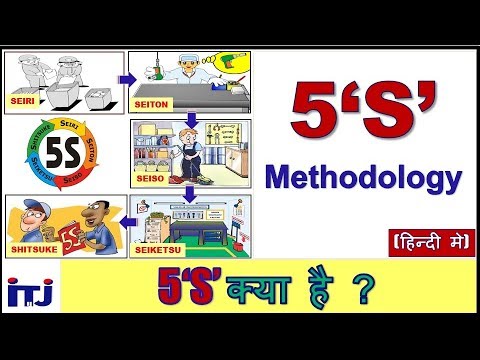 5S: Seiri, Seiton, Seiso, Shiketsu & Shitsuke (A Lean Manufacturing Tool) || 5'S' क्या है ? - ITJ Video