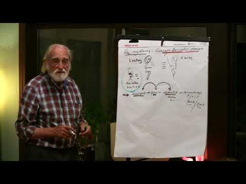 2017-10-27 NSFRI - Plato - Laches - 198b - Weaving the Platonic Dialogues Into a Unity