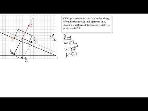 Advanced Physics - Dynamics: Slope