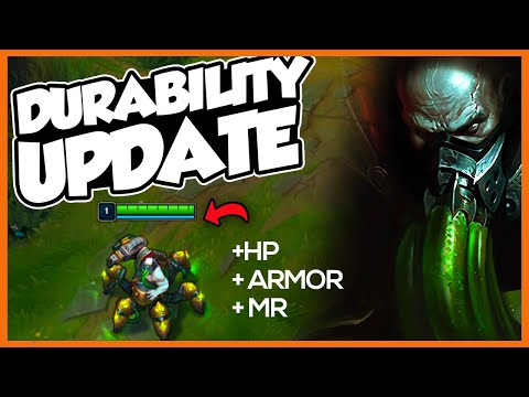My thoughts on the Durability Patch (12.10) - GoliathGames - League of Legends