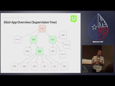 Lonestar ElixirConf 2017- Creating a Nerves-based Status Monitor... by Andrew Selder