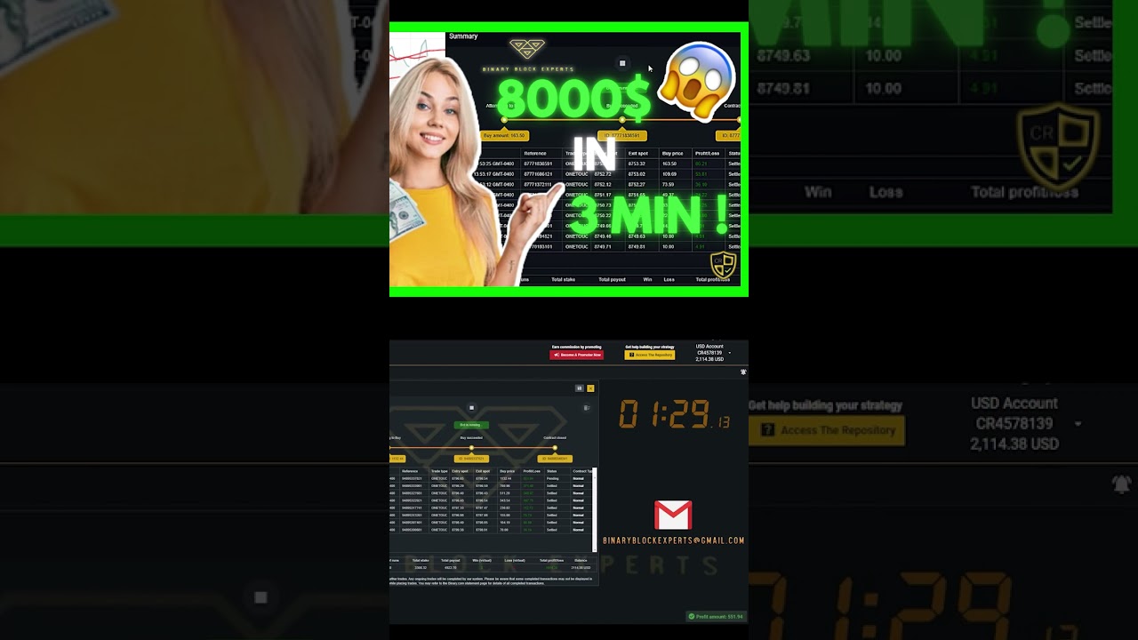 🤑 BEST BINARY BOT 2022 😱 ｜ 8000$ in 3 MINUTES !!  ｜ BEST DERIV BOT ｜ NO LOSS ｜ NEVER LOSS ROBOT