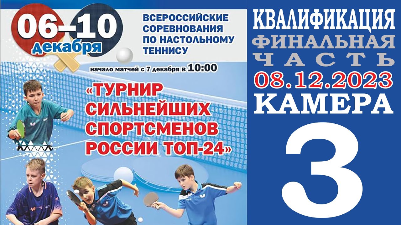 ТОП-24 до 12-ти и 14-ти лет. Квалификация. Камера 3