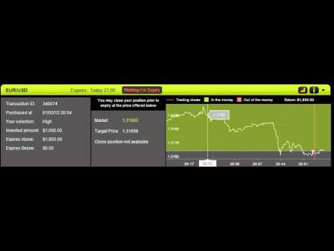 Trader worstation buy option if underlying