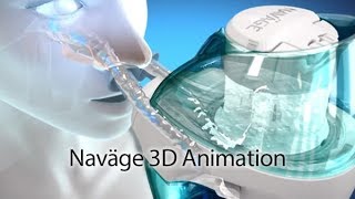 Naväge Nasal Care 3D Animation of Nasal Flush