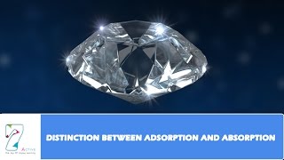 DISTINCTION BETWEEN ADSORPTION AND ABSORPTION