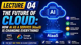 What is AIaaS? How AI + Cloud Computing Are Revolutionizing Technology