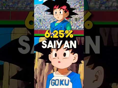 Who Is “Goku Jr.” In Dragon Ball GT?