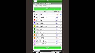 チャンネルミカヅキの競馬(2026)年度版　神戸新聞杯(G2)#競馬 