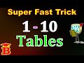 1 to 10 all Tables Easy Trick (Be Human Computer)