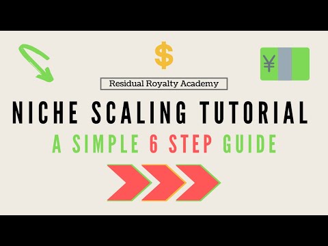 , title : 'Scaling Niches 101: How To Scale Only PROFITABLE Niches | KDP Low Content Self-Publishing Tutorial 🔥'