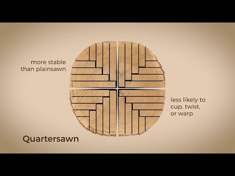 Sawn wood lumber quartersawing process