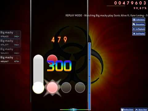 OsuMania-Sonic Alive Ft Kate Lesing - I' Ve Got The Love 99,50% Fc