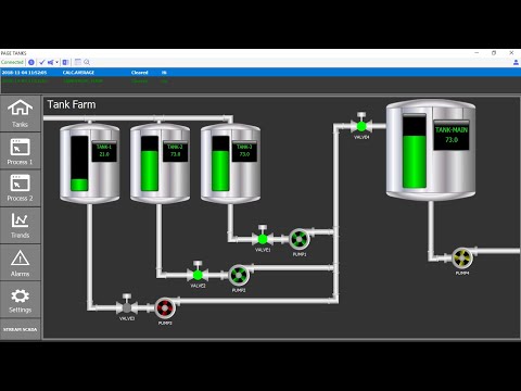 Stream SCADA Tutorial - Part 1