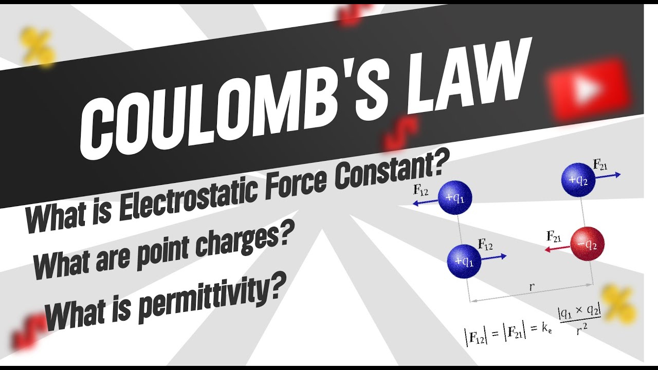 What is Coulombs Law?|What are Point Charges? IWhat is permittivity? |Electrostatic Force Constant?