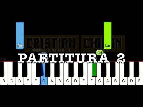 [PARTITURA 2] Ai grija gura mica ce vorbesti |si TUTORIAL de Pian cu Cristian Chifan