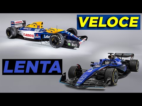 Il declino della WILLIAMS - Come ha fatto a diventare l'auto di Formula 1 più lenta?