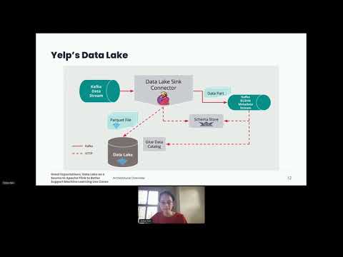 Data Lake as Source to Apache Flink to Better Support Machine Learning Use Cases - S. Irwin, C. Tan