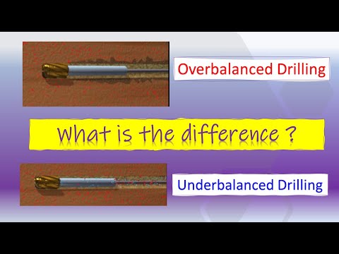 Oil Well Drilling Process | Oil and Gas