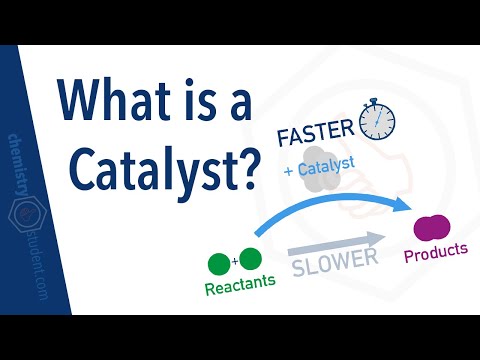 What is a Catalyst?