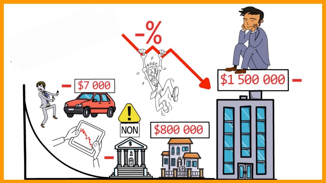 Em 32 Minutos (Como funciona a economia) - RAY DALIO