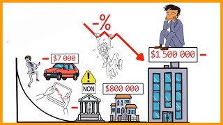 Em 32 Minutos (Como funciona a economia?) - RAY DALIO