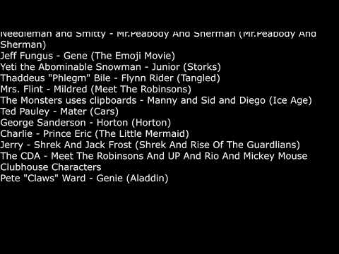 The New Animations-Humans, Inc. Part 7 End Credits