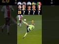 Messi VS Haaland VS Garnacho VS Zlatan VS Ronaldo | Bicycle Kick Challenge |
