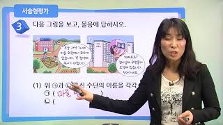 [백점맞는사회]18. 3학년 사회 교통과 통신 수단의 변화 통신 수단의 발달과 생활 모습의 변화 서술형 평가