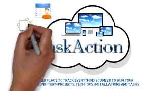 preview picture of video 'TaskAction Sales Video | A&MS | Salesforce.com | Videoscribe Animation'