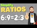 Simplifying Ratios | Write These Ratios In The Simplest Form