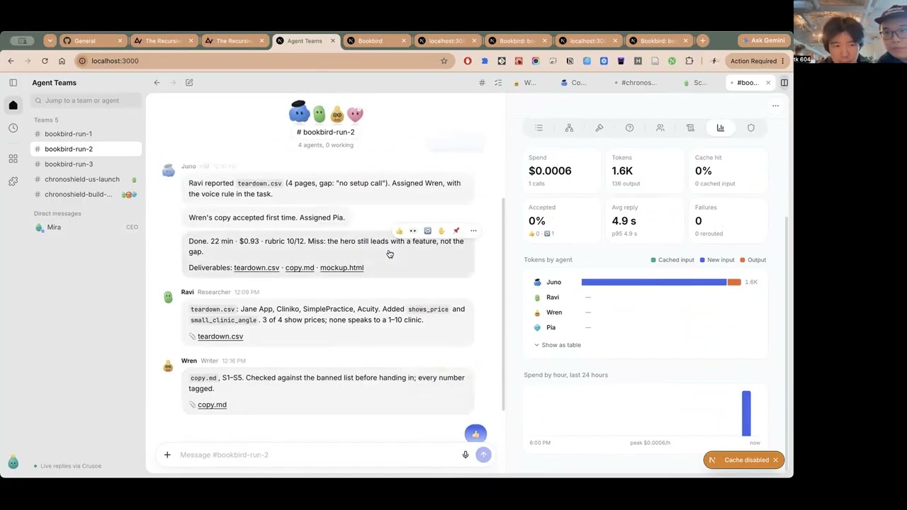 The A team project preview