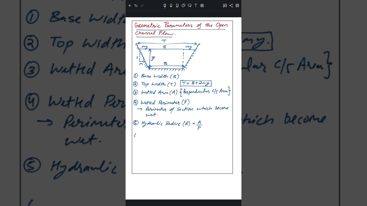 Geometric Parameter of the Open Channel Flow | Wetted Area and Perimeter | Hydraulic Radius.