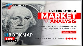 Live Trading & Education -  May 1, 2024
