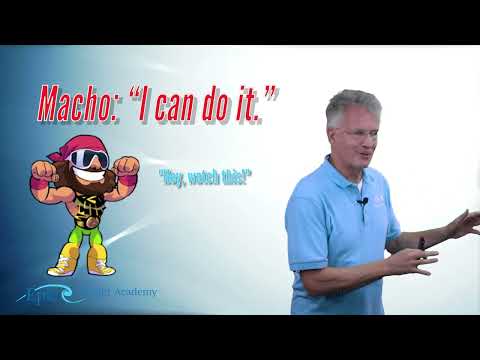 PPGS Lesson 2.1 | Aeronautical Decision Making: SRM & Hazardous Attitudes