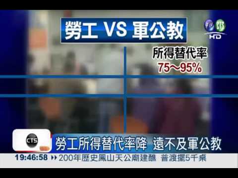 年金改革方案 馬總統明天宣布!