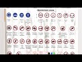 K53 Learner S Licence 2026 Complete Notes Road Signs Rules Markings Full Course
