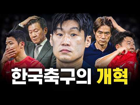 축구협회, 이대로는 안됩니다
