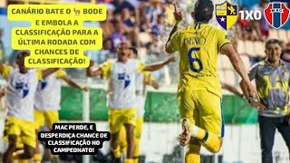 Iape 1X0 Maranhão - Campeonato Maranhense 2026 | 6° Rodada.