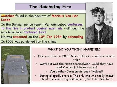 Lesson 12  Reichstag Fire onwards